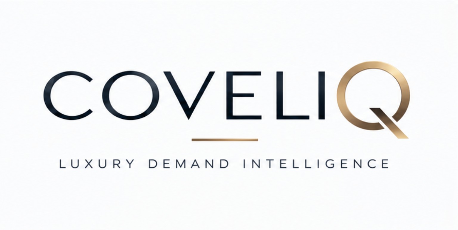 Coveliq — Luxury Demand Intelligence